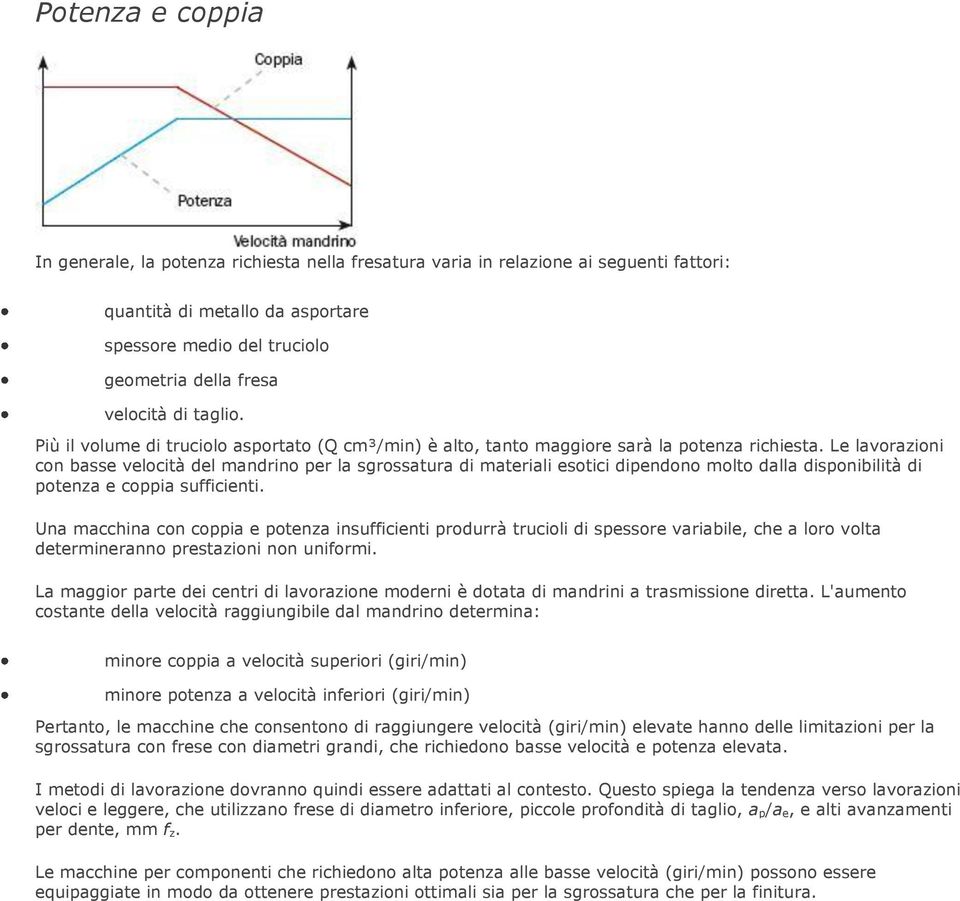 Le lavorazioni con basse velocità del mandrino per la sgrossatura di materiali esotici dipendono molto dalla disponibilità di potenza e coppia sufficienti.