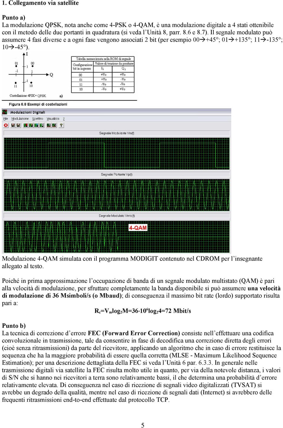 Modulazione 4-QAM simulata con il programma MODIGIT contenuto nel CDROM per l insegnante allegato al testo.