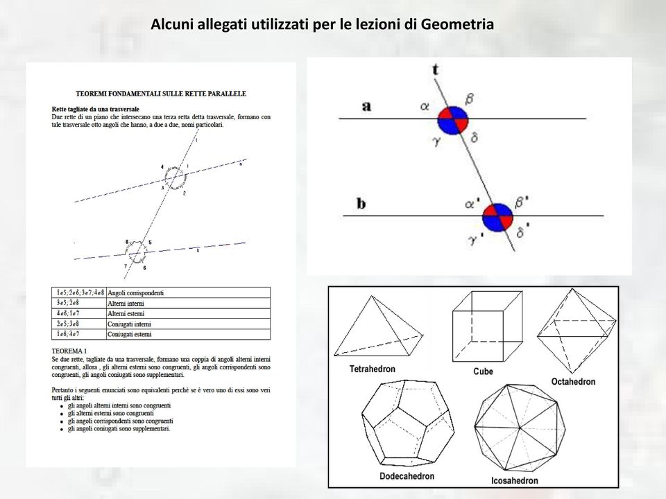 utilizzati