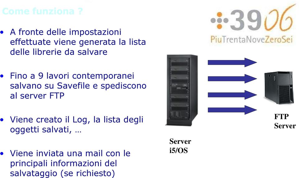 salvare Fino a 9 lavori contemporanei salvano su Savefile e spediscono al server FTP