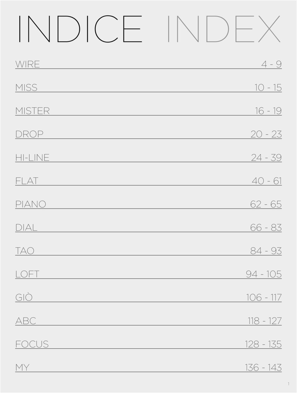 PIANO 62-65 dial 66-83 TAO 84-93 LOFT 94-105