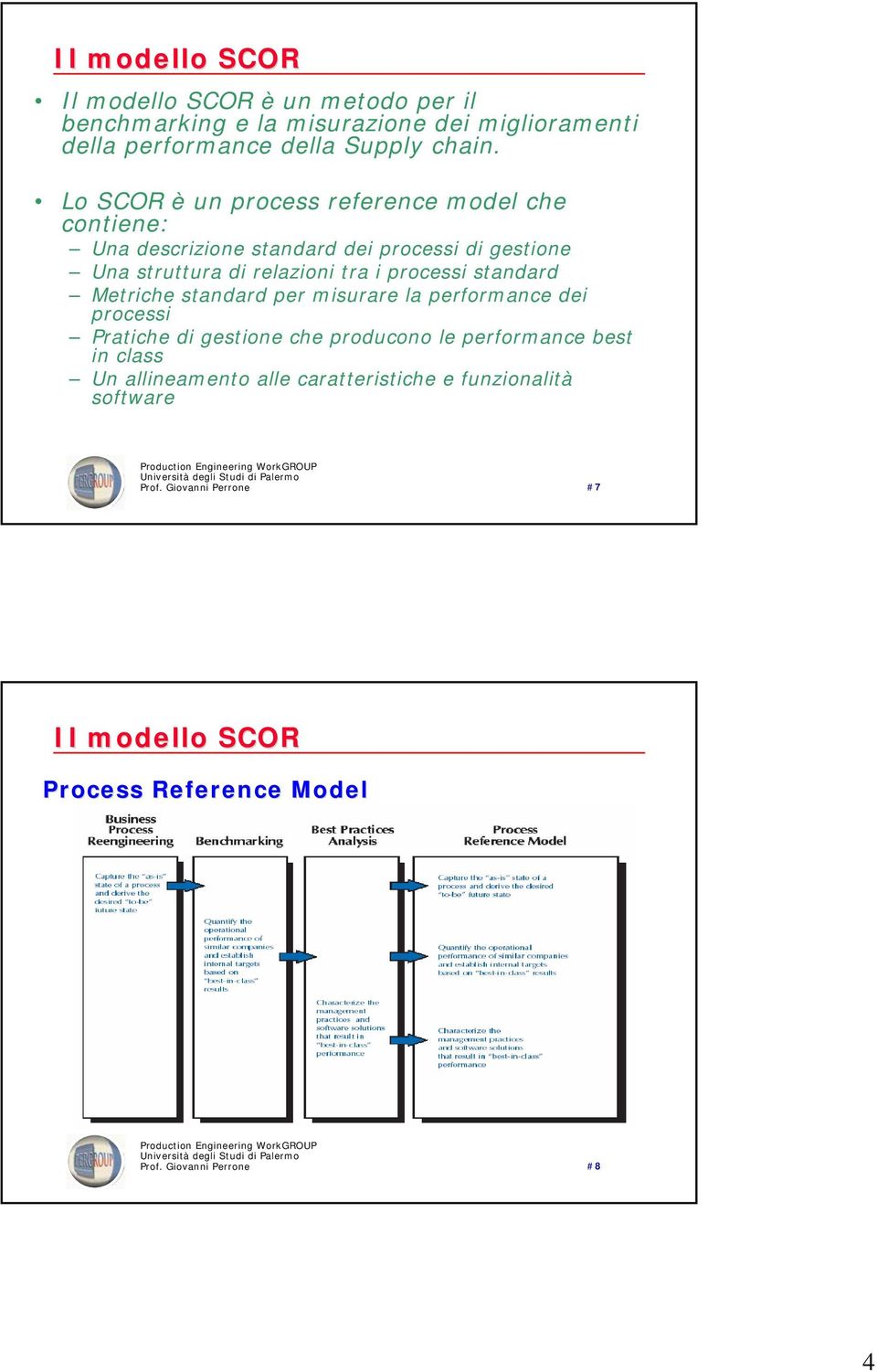 tra i processi standard Metriche standard per misurare la performance dei processi Pratiche di gestione che producono le