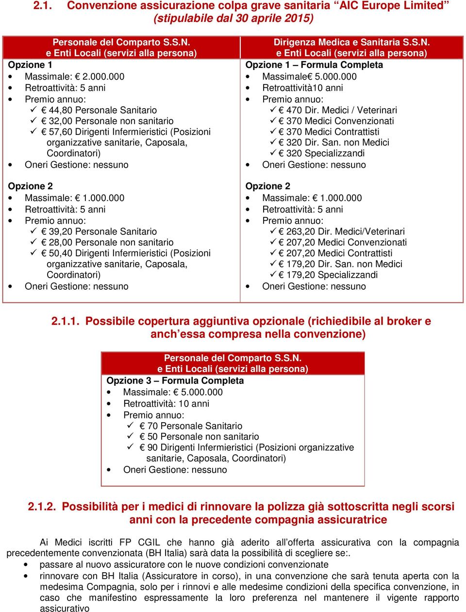 S.N. Opzione 1 Formula Completa Massimale 5.000.000 Retroattività10 anni 470 Dir. Medici / Veterinari 370 Medici Convenzionati 370 Medici Contrattisti 320 Dir. San.