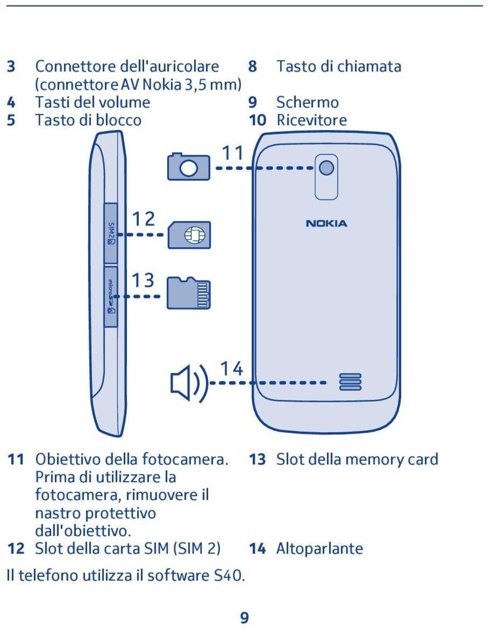 13 Slot della memory card Prima di utilizzare la fotocamera, rimuovere il nastro protettivo