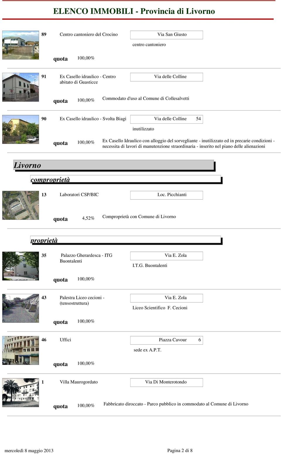 delle alienazioni Livorno com 13 Laboratori CSP/BIC Loc. Picchianti 4,52% Com con Comune di Livorno 35 Palazzo Gherardesca - ITG Buontalenti I.T.G. Buontalenti Via E.