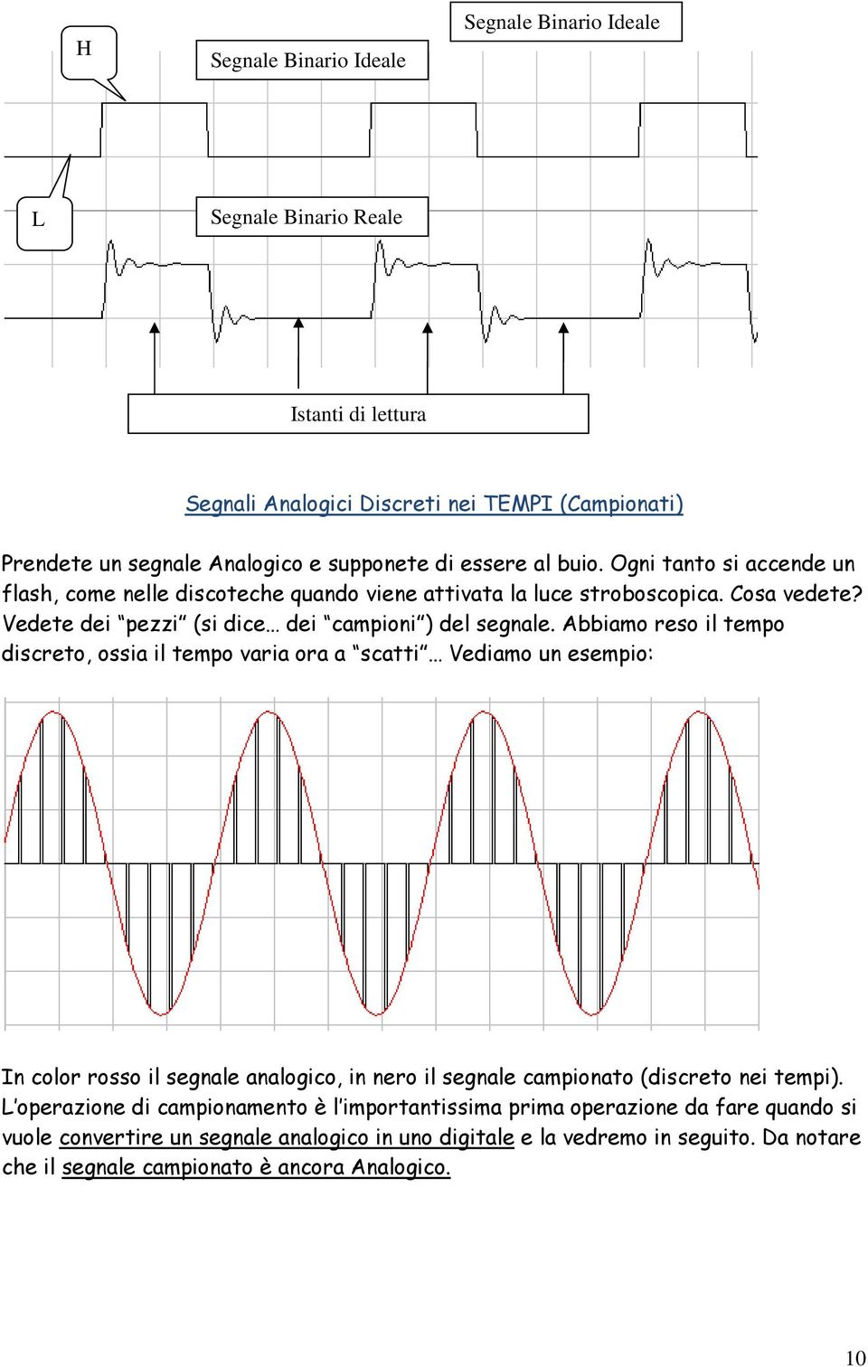 Abbiamo reso il tempo discreto, ossia il tempo varia ora a scatti Vediamo un esempio: In color rosso il segnale analogico, in nero il segnale campionato (discreto nei tempi).