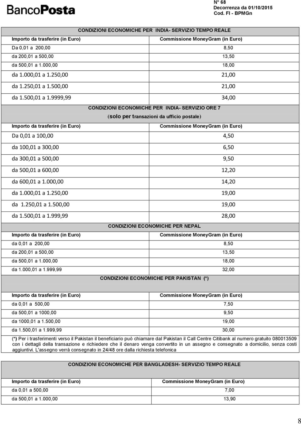 9999,99 34,00 CONDIZIONI ECONOMICHE PER INDIA- SERVIZIO ORE 7 (solo per transazioni da ufficio postale) Da 0,01 a 100,00 4,50 da 100,01 a 300,00 6,50 da 300,01 a 500,00 9,50 da 500,01 a 600,00 12,20