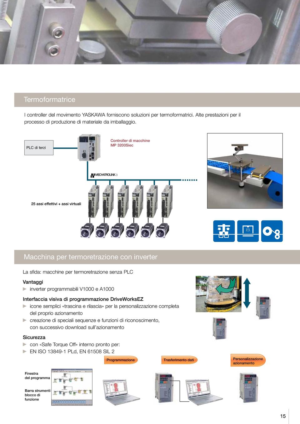 programmabili V1000 e A1000 Interfaccia visiva di programmazione DriveWorksEZ icone semplici «trascina e rilascia» per la personalizzazione completa del proprio azionamento creazione di speciali