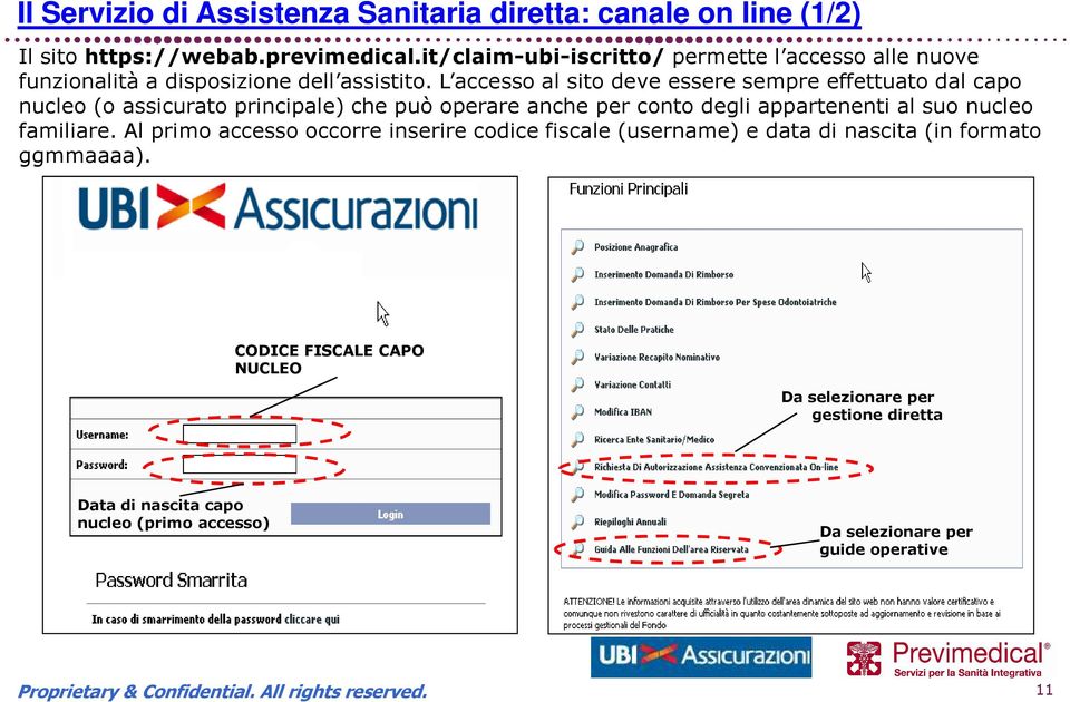 L accesso al sito deve essere sempre effettuato dal capo nucleo (o assicurato principale) che può operare anche per conto degli appartenenti al suo