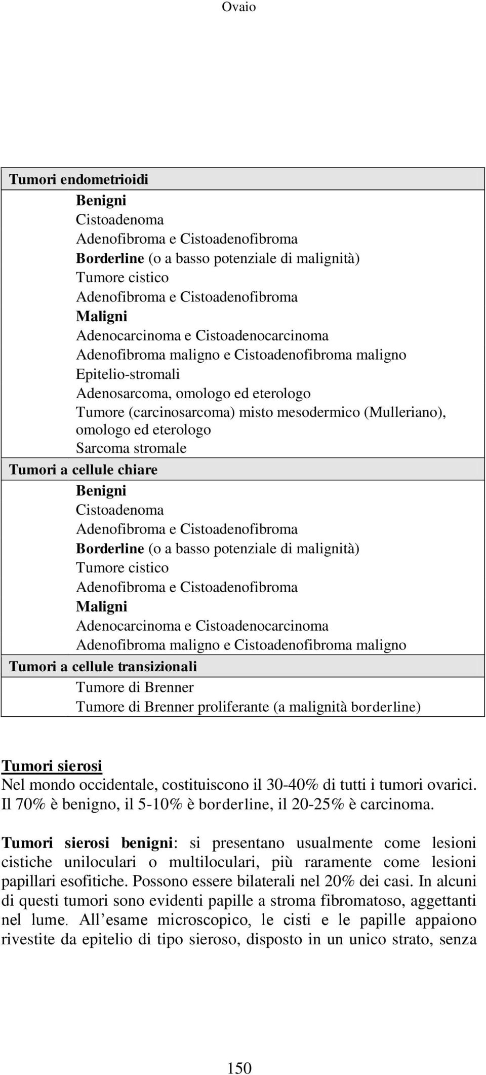 Sarcoma stromale Tumori a cellule chiare Benigni Cistoadenoma Adenofibroma e Cistoadenofibroma Borderline (o a basso potenziale di malignità) Tumore cistico Adenofibroma e Cistoadenofibroma Maligni