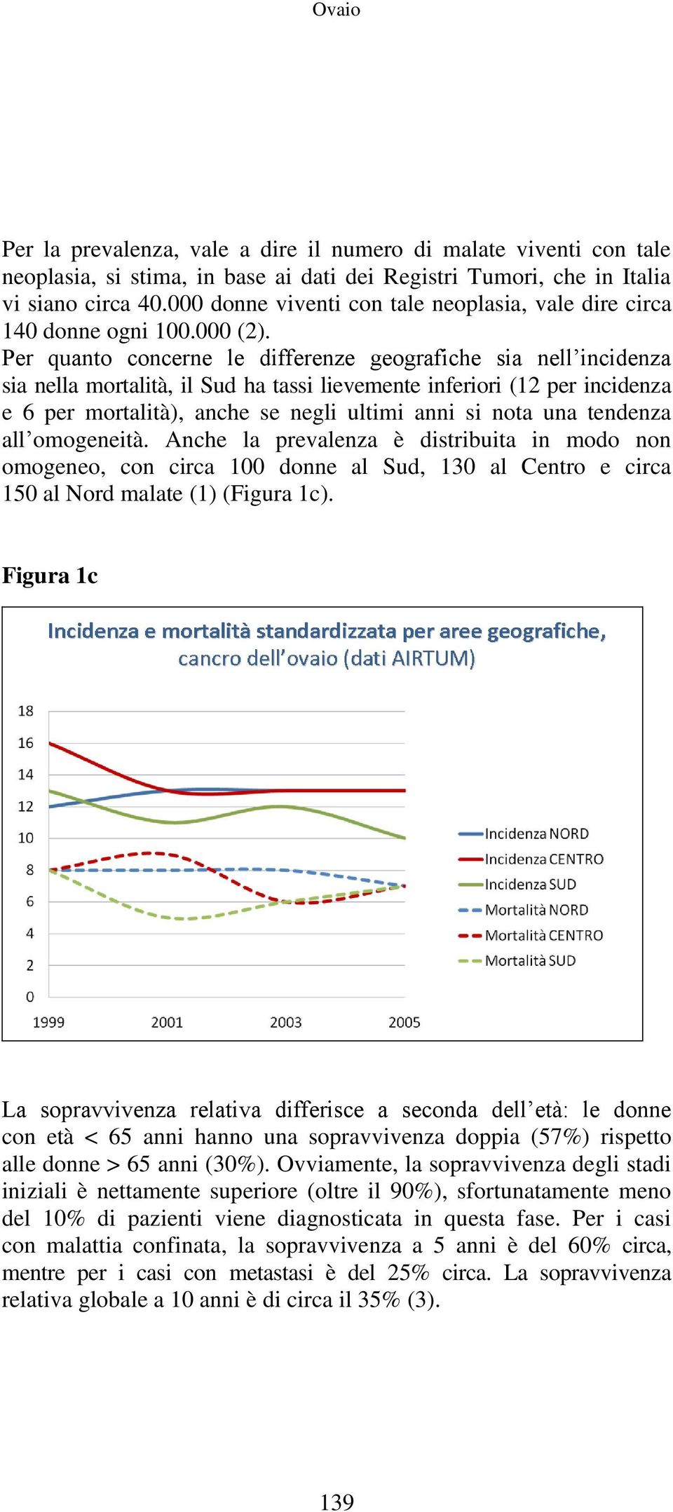 Per quanto concerne le differenze geografiche sia nell incidenza sia nella mortalità, il Sud ha tassi lievemente inferiori (12 per incidenza e 6 per mortalità), anche se negli ultimi anni si nota una