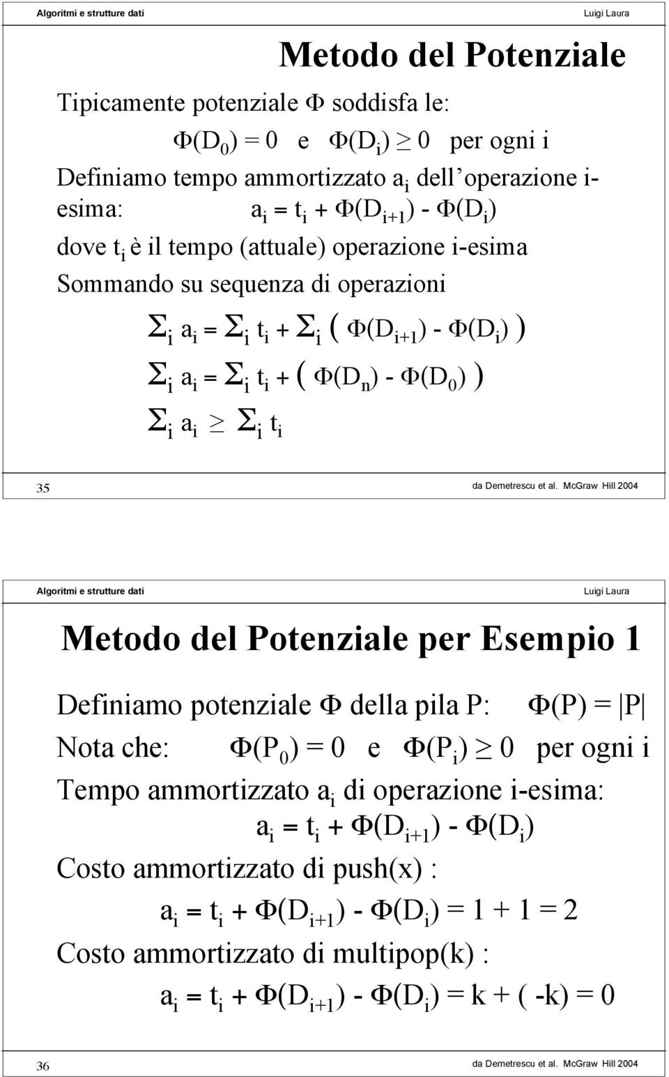 t i 35 Metodo del Potenziale per Esempio 1 Definiamo potenziale Φ della pila P: Nota che: Φ(P) = P Φ(P 0 ) = 0 e Φ(P i ) 0 per ogni i Tempo ammortizzato a i di operazione i-esima: a i =