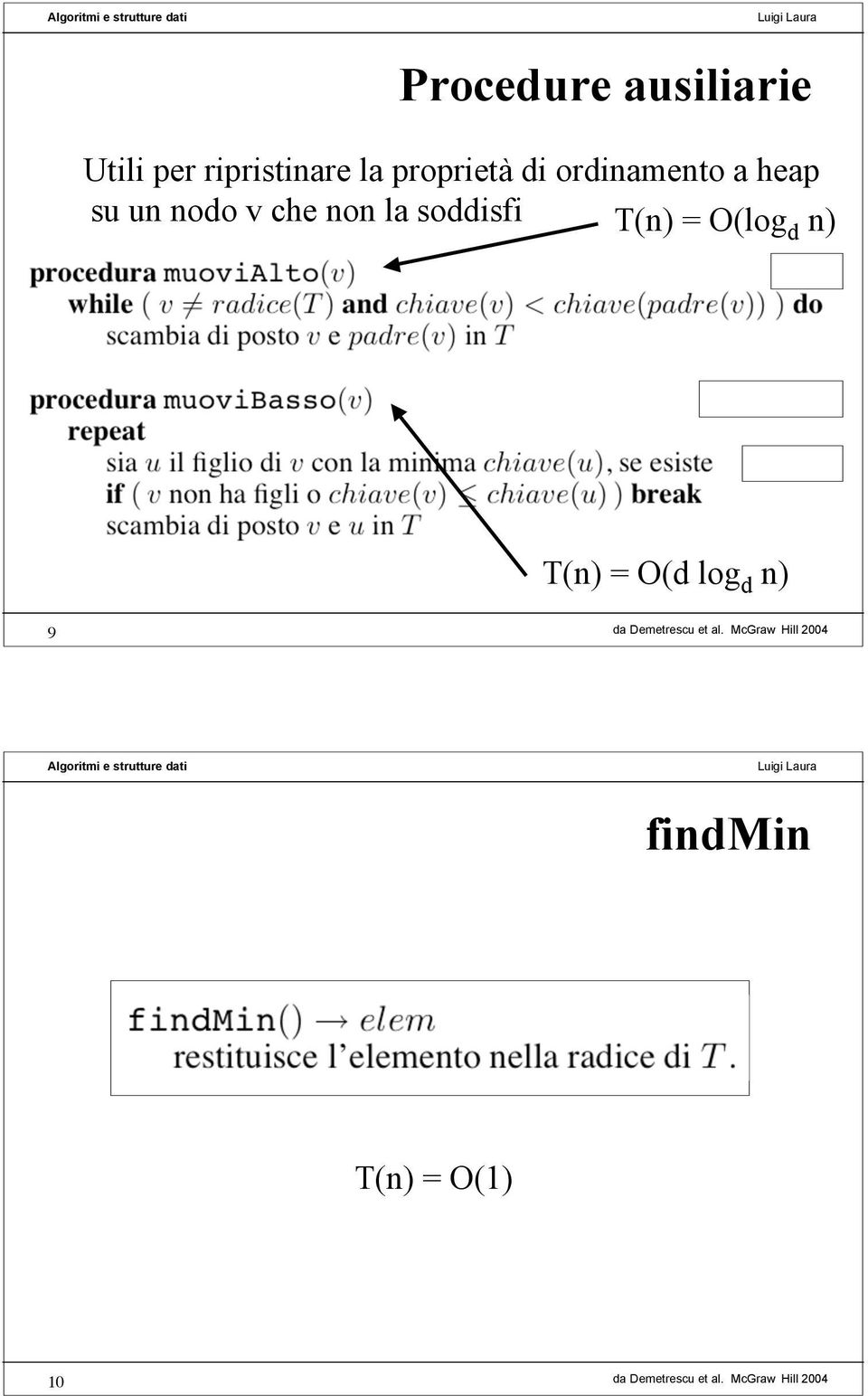 nodo v che non la soddisfi T(n) = O(log d