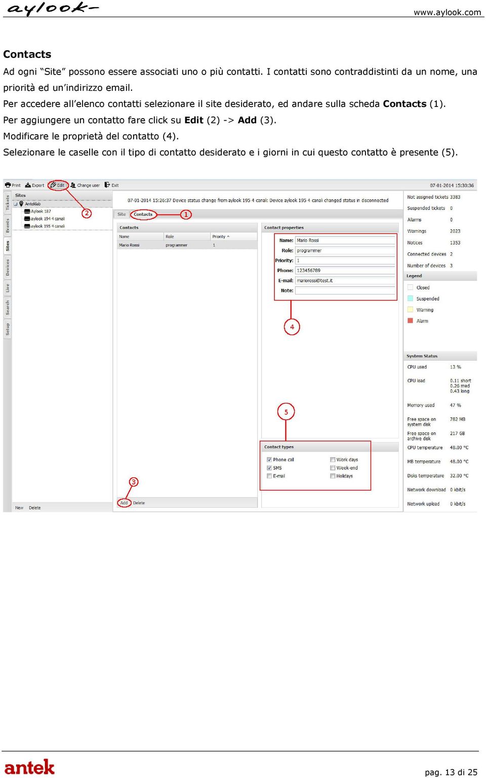 Per accedere all elenco contatti selezionare il site desiderato, ed andare sulla scheda Contacts (1).