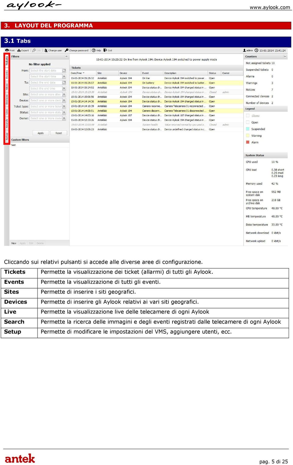 Permette la visualizzazione di tutti gli eventi. Permette di inserire i siti geografici. Permette di inserire gli Aylook relativi ai vari siti geografici.