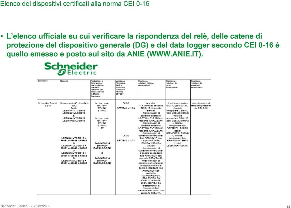 di protezione del dispositivo generale (DG) e del data logger