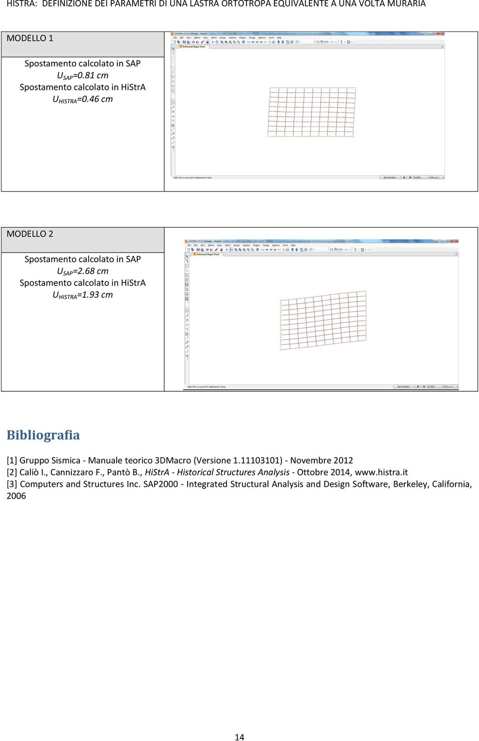 93 cm Bibliografia [1] Gruppo Sismica - Manuale teorico 3DMacro (Versione 1.11103101) - Novembre 2012 [2] Caliò I., Cannizzaro F.