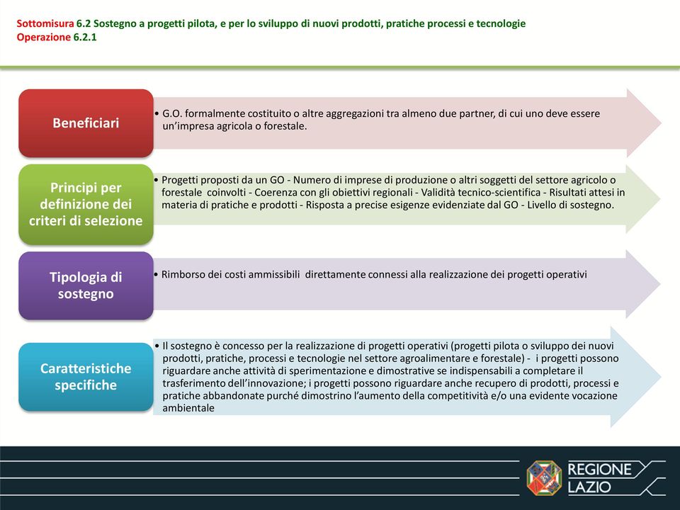 criteri di selezione Progetti proposti da un GO - Numero di imprese di produzione o altri soggetti del settore agricolo o forestale coinvolti - Coerenza con gli obiettivi regionali - Validità