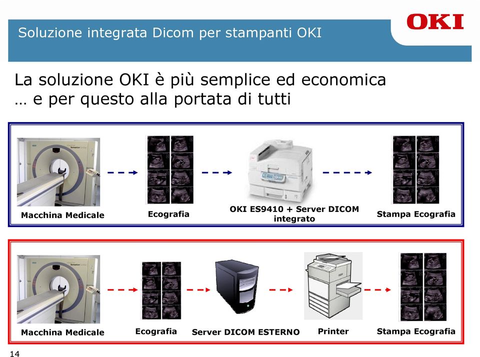 ES9410 + Server DICOM integrato Stampa Ecografia 14
