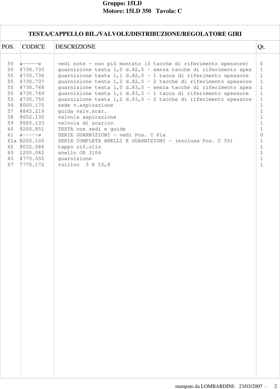 82,5-1 tacca di riferimento spessore 1 55 4730.737 guarnizione testa 1,2 d.82,5-2 tacche di riferimento spessore 1 55 4730.748 guarnizione testa 1,0 d.