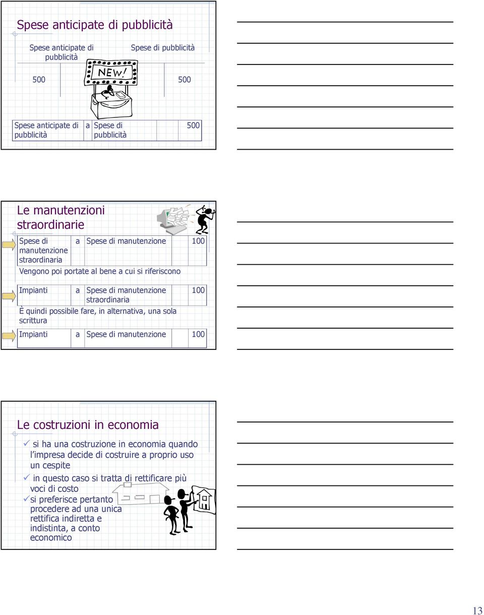 fare, in alternativa, una sola scrittura 100 Impianti a Spese di manutenzione 100 Le costruzioni in economia si ha una costruzione in economia quando l impresa decide di costruire