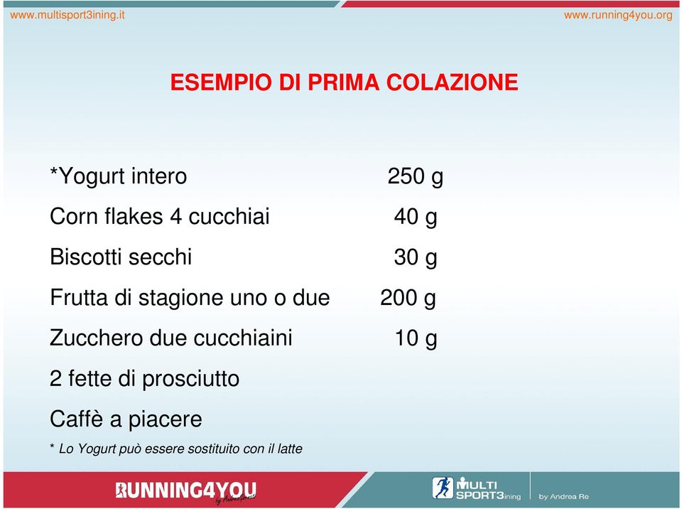 due 200 g Zucchero due cucchiaini 10 g 2 fette di prosciutto