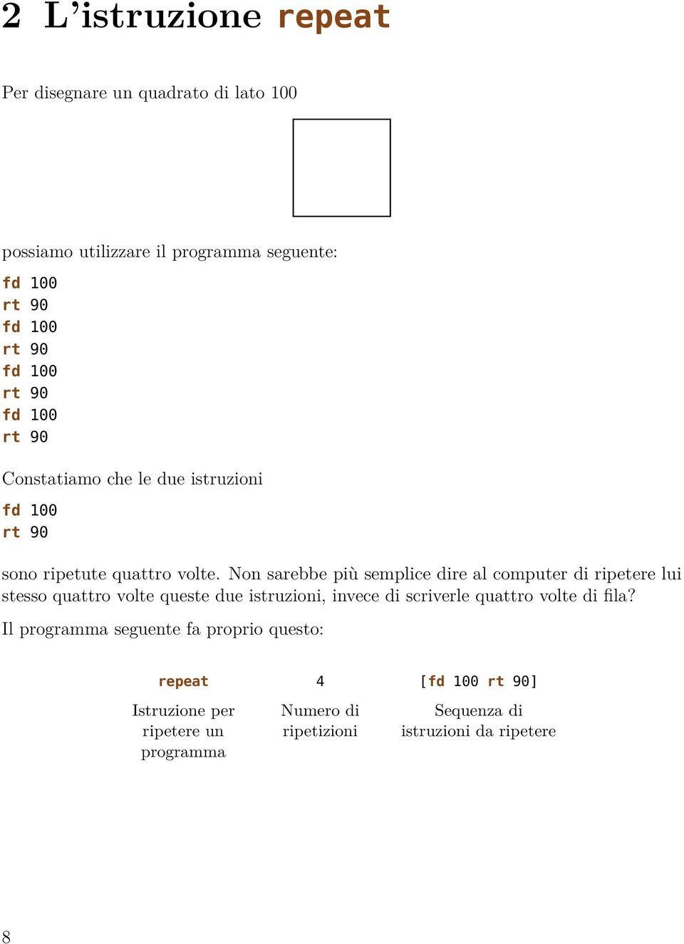 Esercizio 7 Scrivi il programma seguente per vedere che cosa disegna: fd 50 rt 60 fd 50 rt 60 fd 50 rt 60 fd 50 rt 60 fd 50 rt 60 fd 50 rt 60 Accorcialo usando l