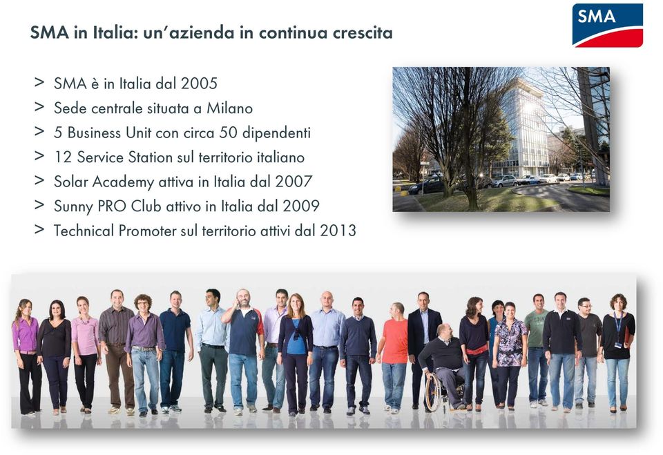 Station sul territorio italiano > Solar Academy attiva in Italia dal 2007 > Sunny