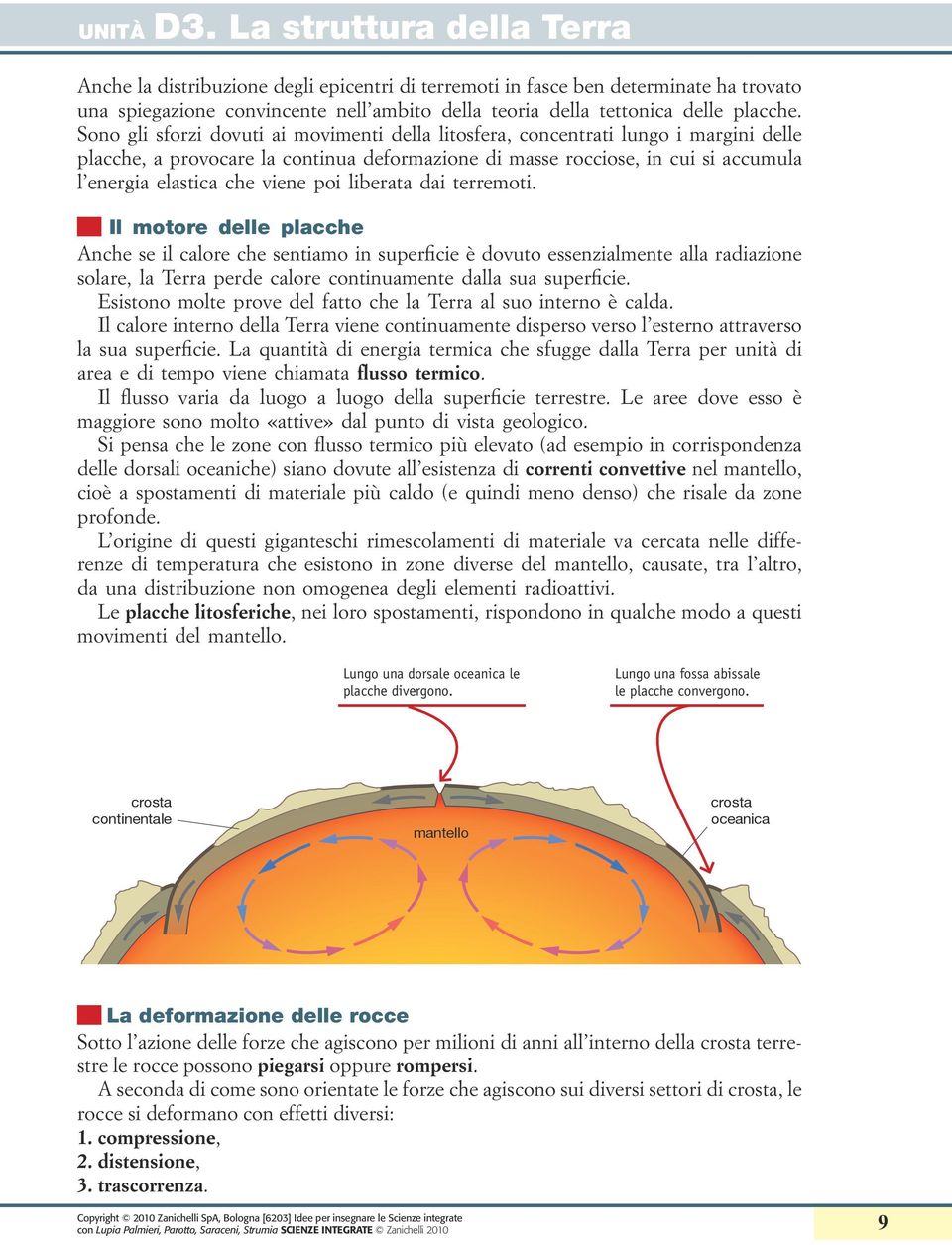 liberata dai terremoti. Il motore delle placche Anche se il calore che sentiamo in superficie è dovuto essenzialmente alla radiazione solare, la Terra perde calore continuamente dalla sua superficie.