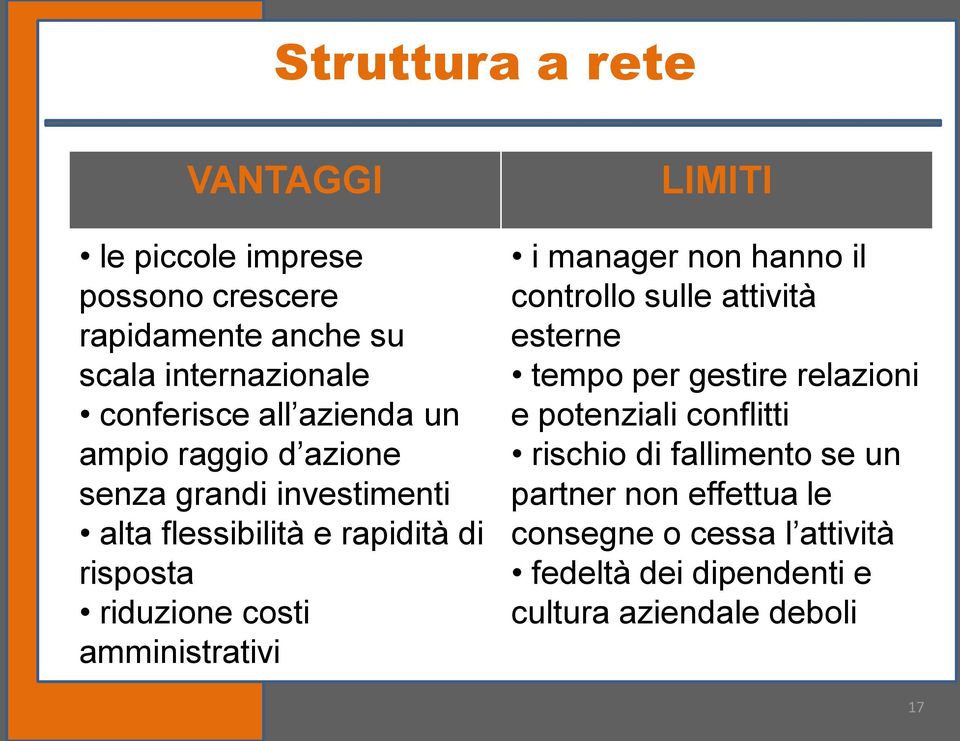 amministrativi LIMITI i manager non hanno il controllo sulle attività esterne tempo per gestire relazioni e potenziali