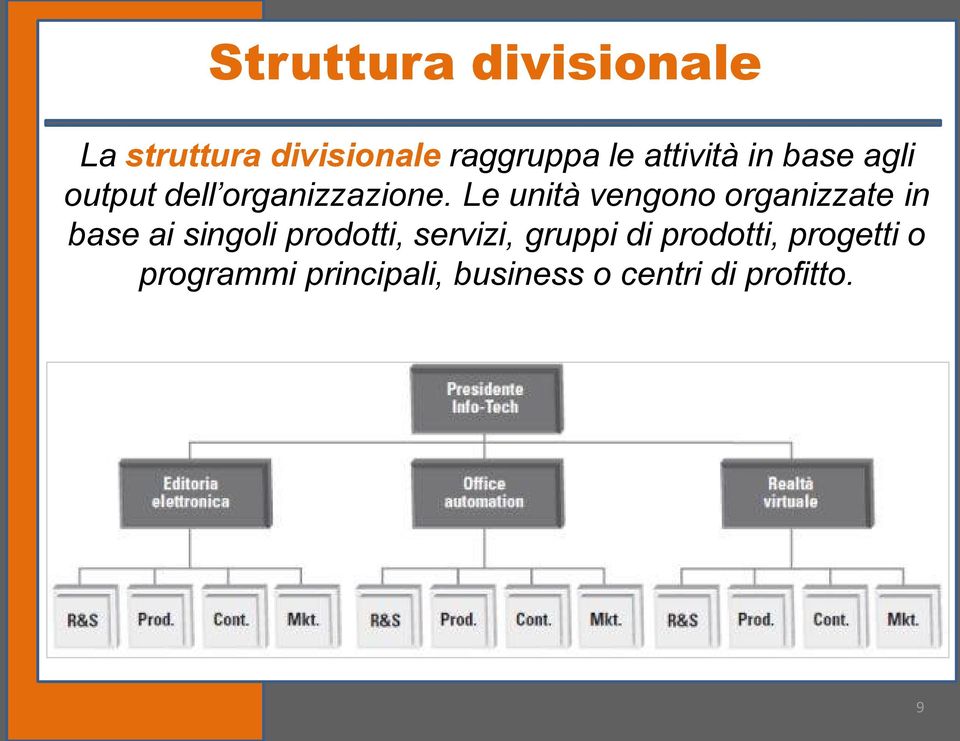 Le unità vengono organizzate in base ai singoli prodotti,