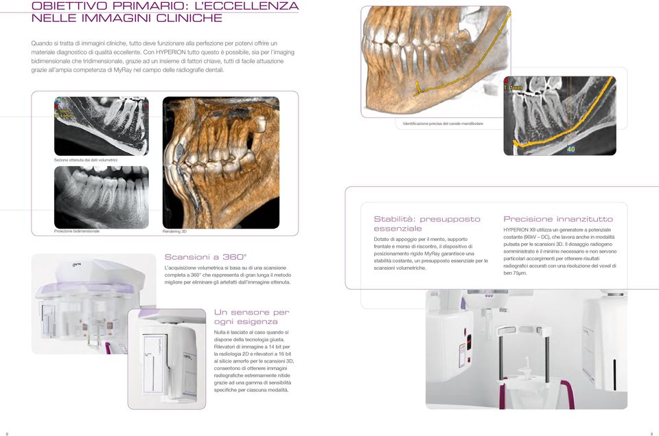 Con HYPERION tutto questo è possibile, sia per l imaging bidimensionale che tridimensionale, grazie ad un insieme di fattori chiave, tutti di facile attuazione grazie all ampia competenza di MyRay