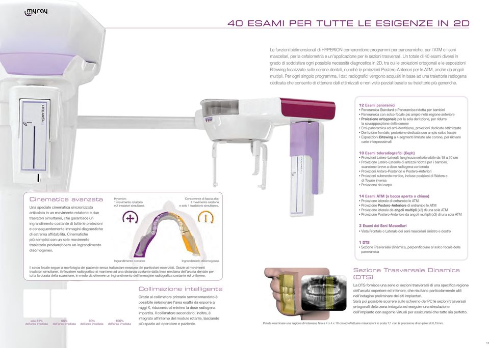 Un totale di 40 esami diversi in grado di soddisfare ogni possibile necessità diagnostica in 2D, tra cui le proiezioni ortogonali e le esposizioni Bitewing focalizzate sulle corone dentali, nonché le