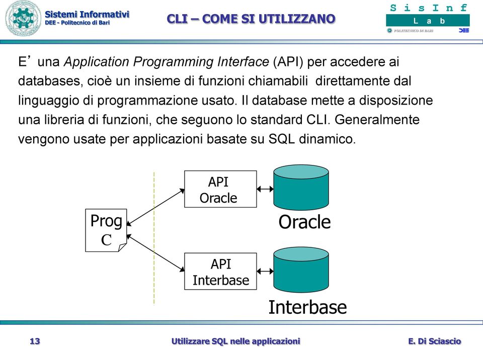 Il database mette a disposizione una libreria di funzioni, che seguono lo standard CLI.