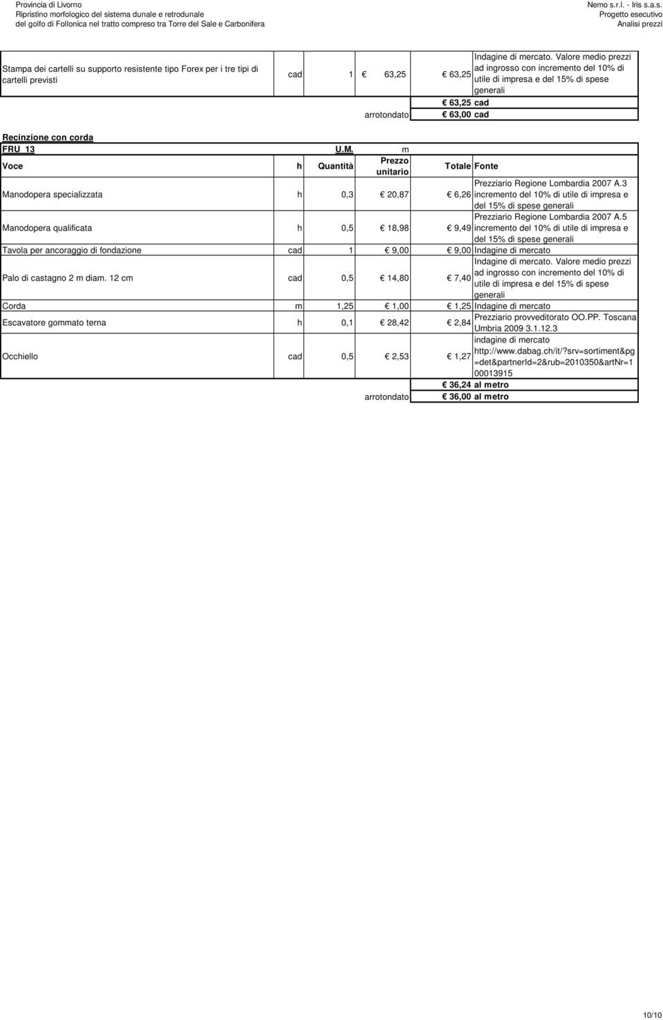 ancoraggio di fondazione cad 1 9,00 9,00 Indagine di mercato Palo di castagno 2 m diam.