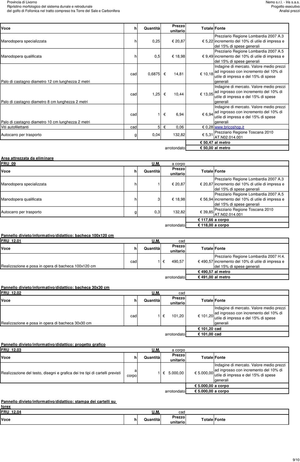 cad 5 0,06 0,28 www.bricoshop.it Autocarro per trasporto g 0,04 132,82 5,31 50,47 al metro arrotondato 50,00 al metro Area attrezzata da eliminare FRU_09 U.M.