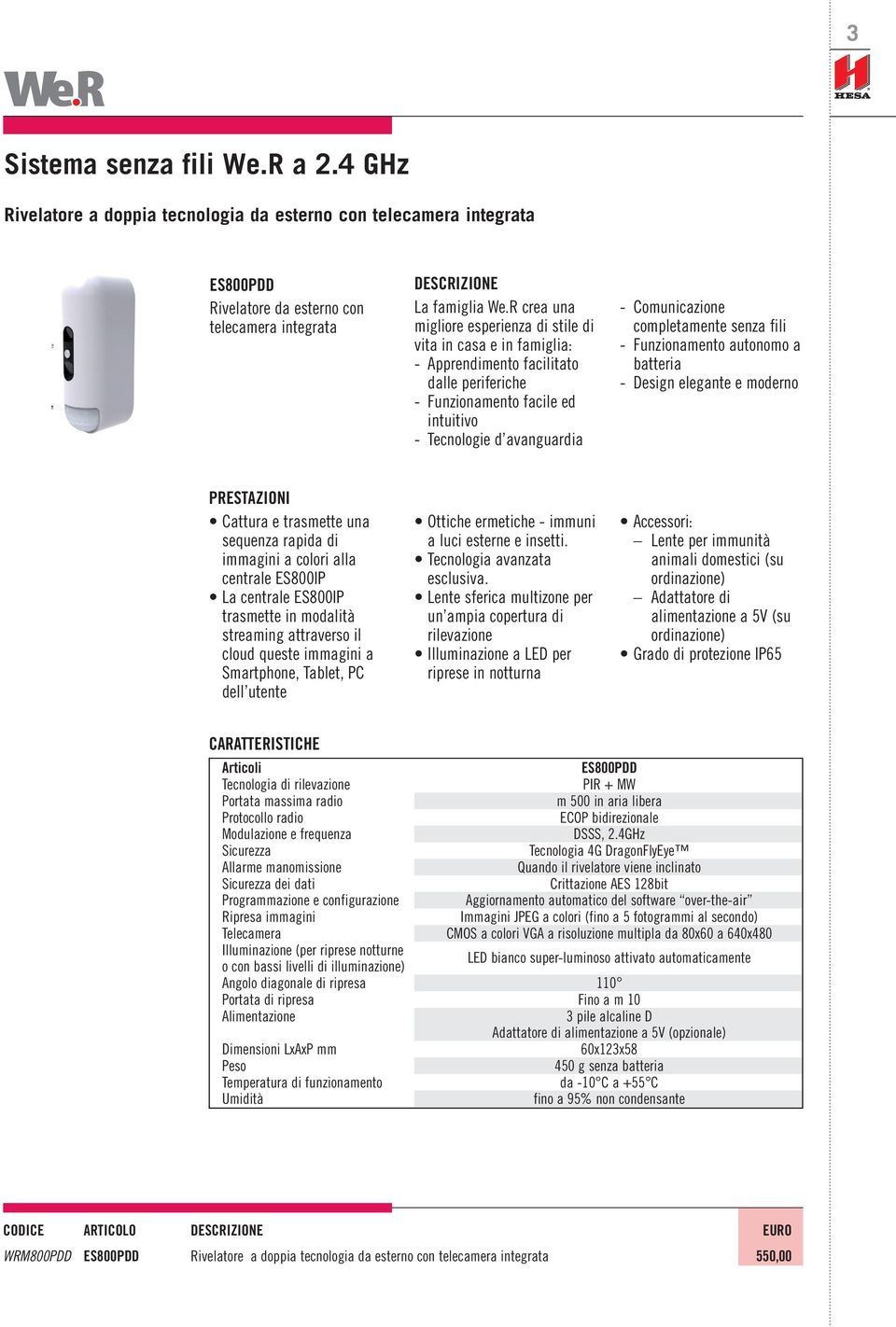 Tecnologia avanzata esclusiva.