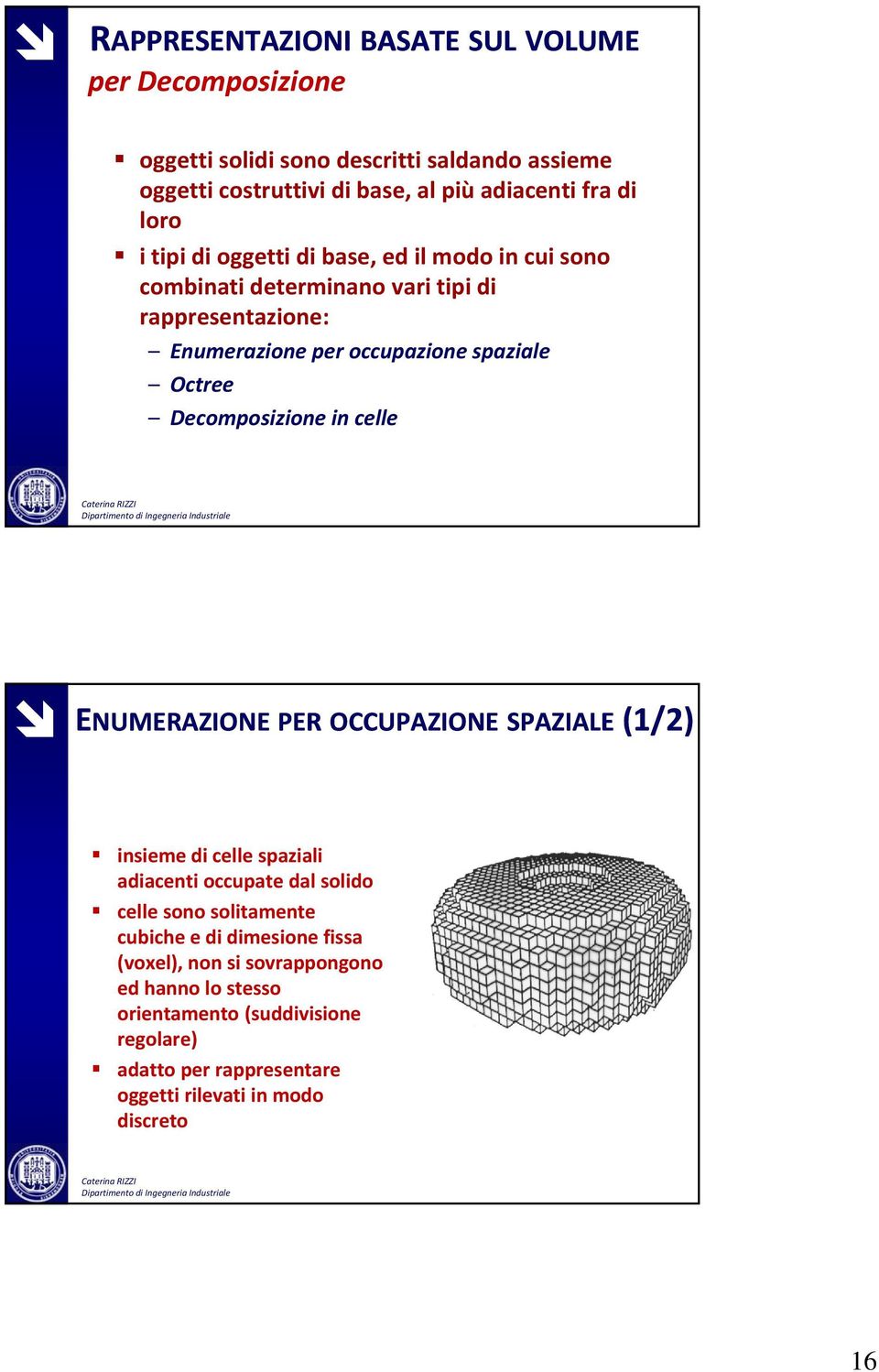 Decomposizione in celle ENUMERAZIONE PER OCCUPAZIONE SPAZIALE (1/2) insieme di celle spaziali adiacenti occupate dal solido celle sono solitamente cubiche e