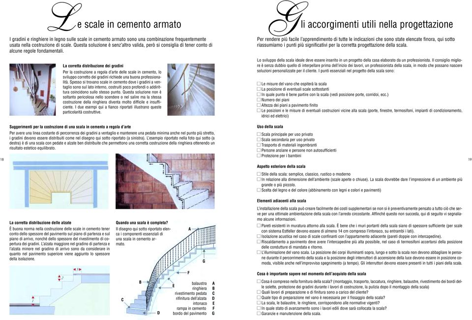 G Per rendere più facile l apprendimento di tutte le indicazioni che sono state elencate finora, qui sotto riassumiamo i punti più significativi per la corretta progettazione della scala.