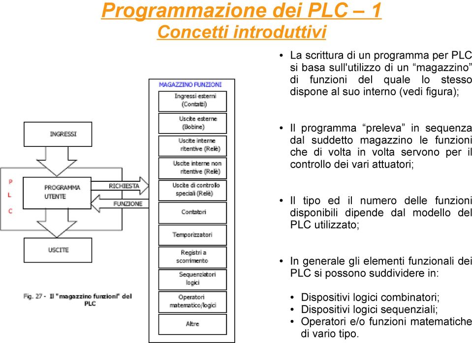 controllo dei vari attuatori; Il tipo ed il numero delle funzioni disponibili dipende dal modello del PLC utilizzato; In generale gli elementi