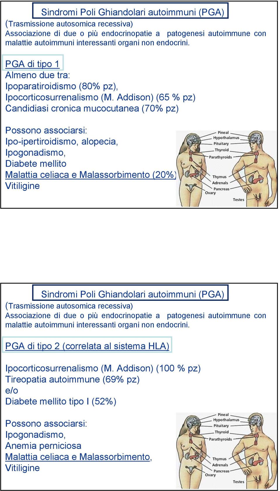 Addison) (65 % pz) Candidiasi cronica mucocutanea (70% pz) Possono associarsi: Ipo-ipertiroidismo, alopecia, Ipogonadismo, Diabete mellito Malattia celiaca e Malassorbimento (20%), Vitiligine 