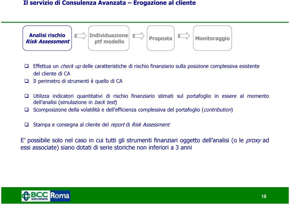 in essere al momento dell analisi (simulazione in back test) Scomposizione della volatilità e dell efficienza complessiva del portafoglio (contribution) Stampa e consegna al cliente del