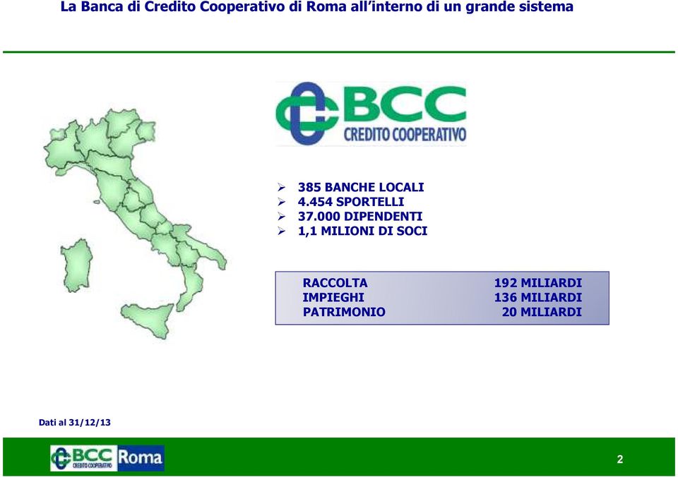 000 DIPENDENTI 1,1 MILIONI DI SOCI RACCOLTA 192 MILIARDI