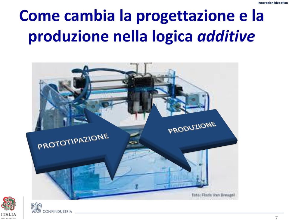 la produzione