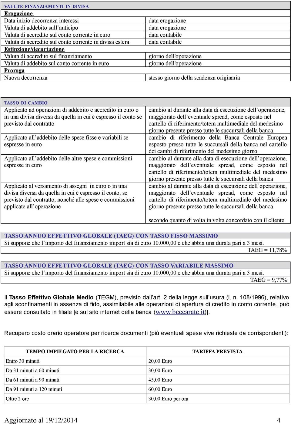 scadenza originaria TASSO DI CAMBIO Applicato ad operazioni di addebito e accredito in euro o in una divisa diversa da quella in cui è espresso il conto se previsto dal contratto Applicato all