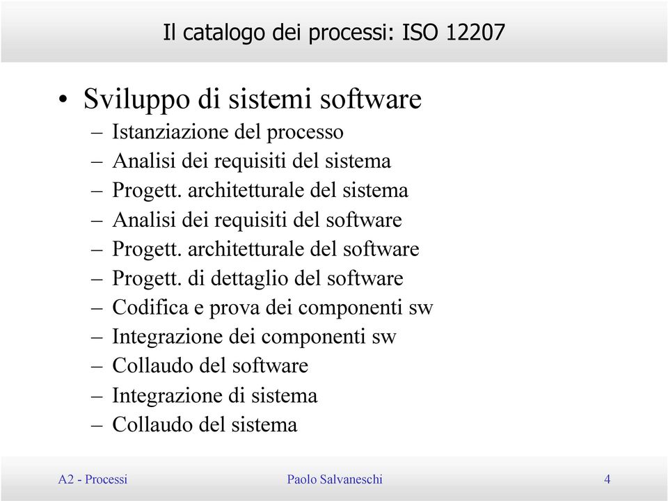 architetturale del software Progett.