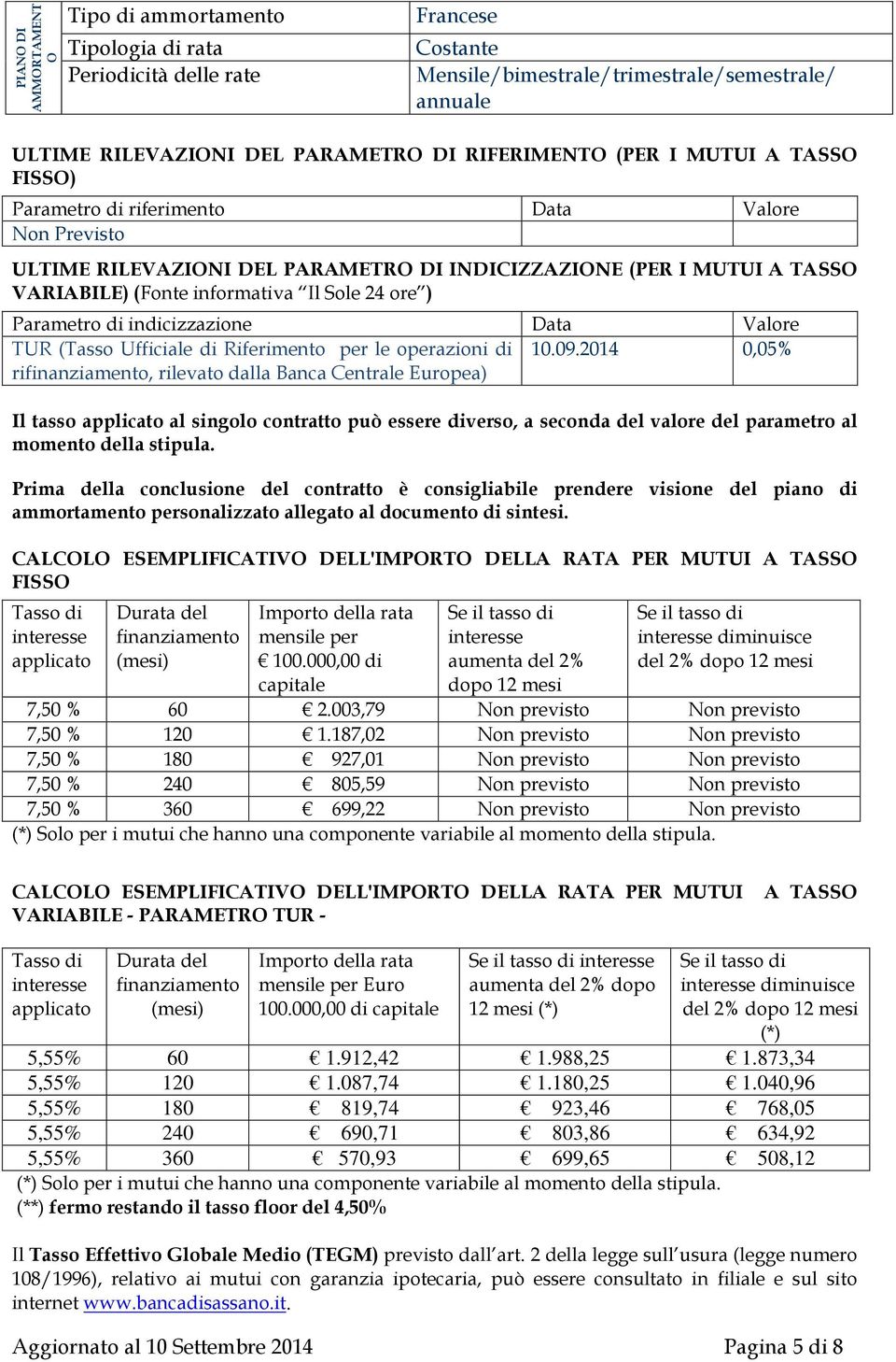 24 ore ) Parametro di indicizzazione Data Valore TUR (Tasso Ufficiale di Riferimento per le operazioni di rifinanziamento, rilevato dalla Banca Centrale Europea) 10.09.