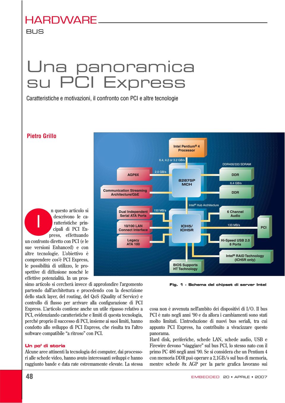 L obiettivo è comprendere cos è PCI Express, le possibilità di utilizzo, le prospettive di diffusione nonché le effettive potenzialità.