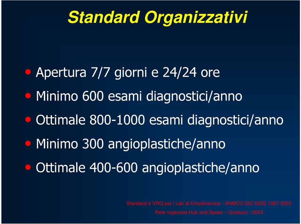 angioplastiche/anno Ottimale 400-600 angioplastiche/anno Standard e VRQ per i