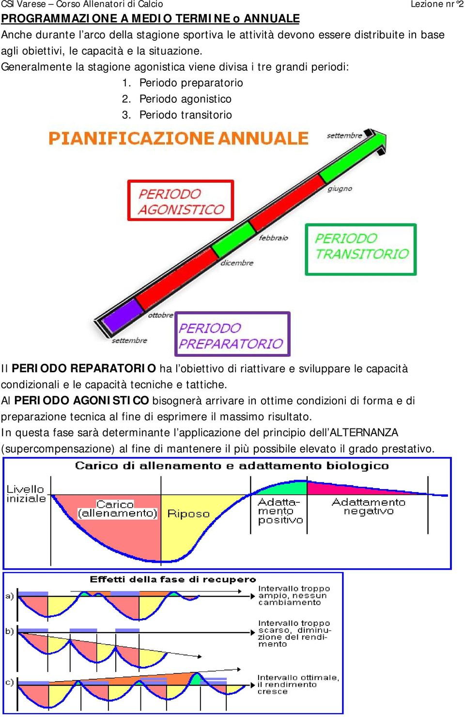 Periodo transitorio Il PERIODO REPARATORIO ha l obiettivo di riattivare e sviluppare le capacità condizionali e le capacità tecniche e tattiche.